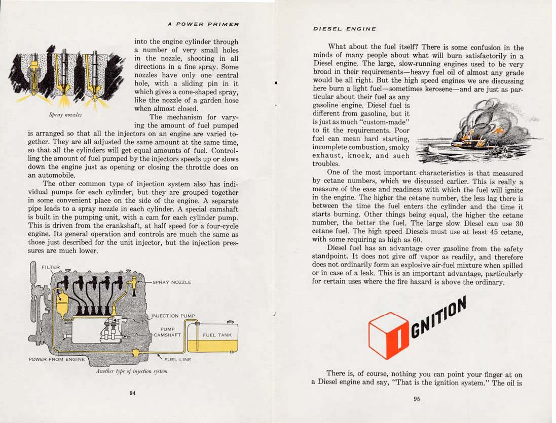 n_1955-A Power Primer-094-095.jpg